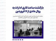 بازگشت ساعت کاری ادارات به روال عادی از ۱۶ فروردین