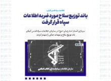 باند توزیع سلاح مورد ضربه اطلاعات سپاه قرار گرفت/ سلاح‌های قاچاق از کدام استان‌ها وارد شدند؟