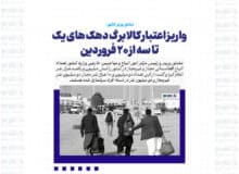 تعداد اتباع افغانستانی کشور ۶.۱ میلیون نفر است