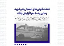 تعداد فوتی‌های انفجار بندر شهید رجایی به ۴۰ نفر افزایش یافت