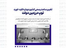 تغییر ساعت رسمی کشور دوباره کلید خورد/ توپ در زمین دولت