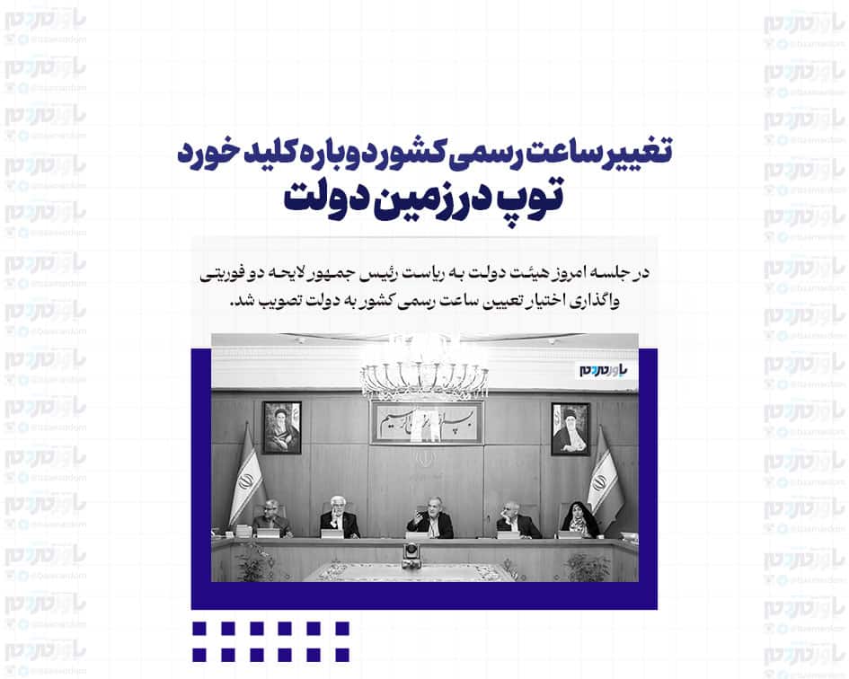 تغییر ساعت رسمی کشور دوباره کلید خورد/ توپ در زمین دولت
