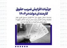جزئیات افزایش ضریب حقوق کارمندان دولت در ۱۴۰۴