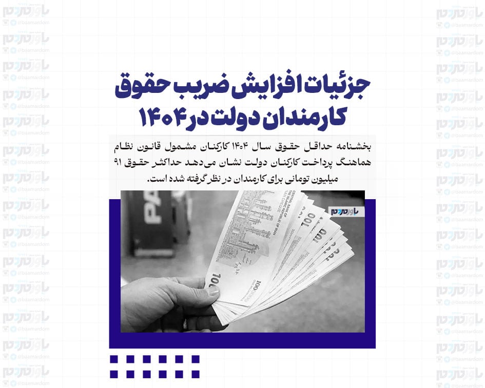 جزئیات افزایش ضریب حقوق کارمندان دولت در ۱۴۰۴