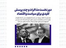 دور نخست مذاکرات و چند پرسش کلیدی برای سیاست و اقتصاد