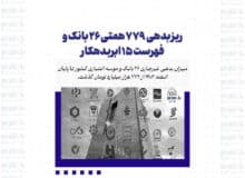 ریز بدهی ۷۷۹ همتی ۲۶ بانک و فهرست ۱۵ ابربدهکار