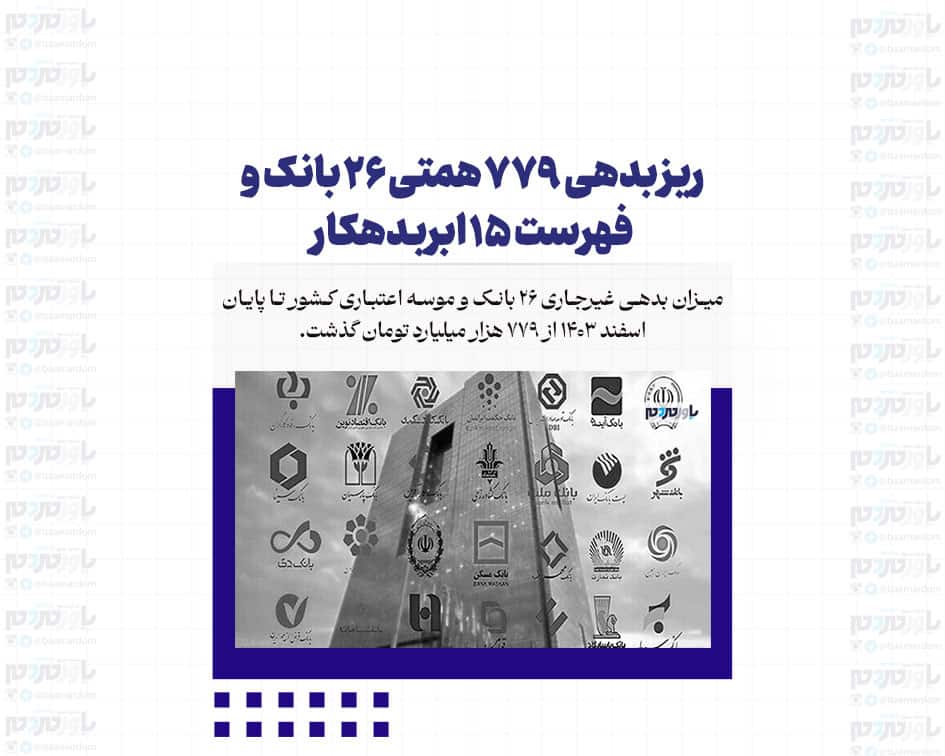 ریز بدهی ۷۷۹ همتی ۲۶ بانک و فهرست ۱۵ ابربدهکار