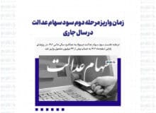 زمان واریز مرحله دوم سود سهام عدالت در سال جاری