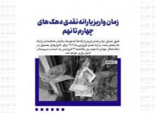زمان واریز یارانه نقدی دهک های چهارم تا نهم