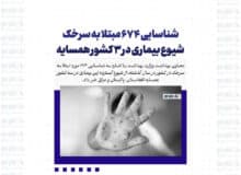 شناسایی ۶۷۴ مبتلا به سرخک/ شیوع بیماری در ۳ کشور همسایه