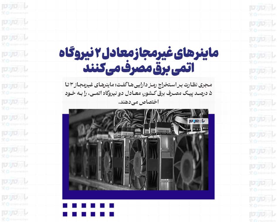 ماینر های غیرمجاز معادل ۲ نیروگاه اتمی برق مصرف می‌کنند