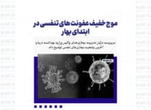 موج خفیف عفونت‌های تنفسی در ابتدای بهار / چرخش کمتر کرونا نسبت به آنفلوآنزا
