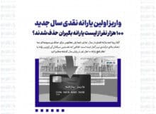 واریز اولین یارانه نقدی سال جدید / ۱۰۰ هزار نفر از لیست یارانه بگیران حذف شدند؟