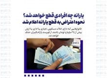 یارانه چه افرادی قطع خواهد شد؟ / نحوه اعتراض به قطع یارانه اعلام شد