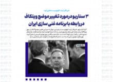 ۳ سناریو درمورد تغییر موضع ویتکاف در رابطه با برنامه غنی سازی ایران