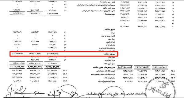 25051104000009 Org - 14 هزار میلیارد تومان ضرر بانک‌ شهر روی دست مردم ایران - بانک شهر