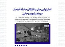 آمار نهایی جان باختگان حادثه انفجار در بندر شهید رجایی