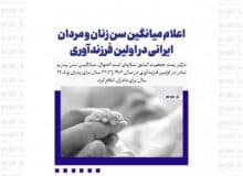 اعلام میانگین سن زنان و مردان ایرانی در اولین فرزندآوری