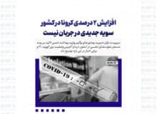 افزایش ۲ درصدی کرونا در کشور/ سویه جدیدی در جریان نیست