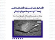 افشاگری عضو کمیسیون اقتصادی مجلس از ۲۸۰۰ کارت هدیه ۱۴ میلیارد تومانی