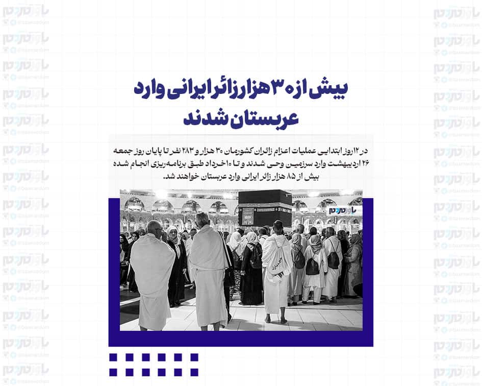 بیش از ۳۰هزار زائر ایرانی وارد عربستان شدند