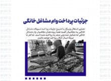 جزئیات پرداخت وام مشاغل خانگی +مبلغ وام