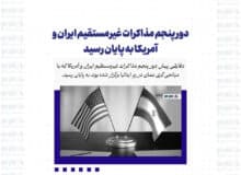 دور پنجم مذاکرات غیرمستقیم ایران و آمریکا به پایان رسید