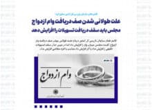 علت طولانی شدن صف دریافت وام ازدواج/ مجلس باید سقف دریافت تسهیلات را افزایش دهد