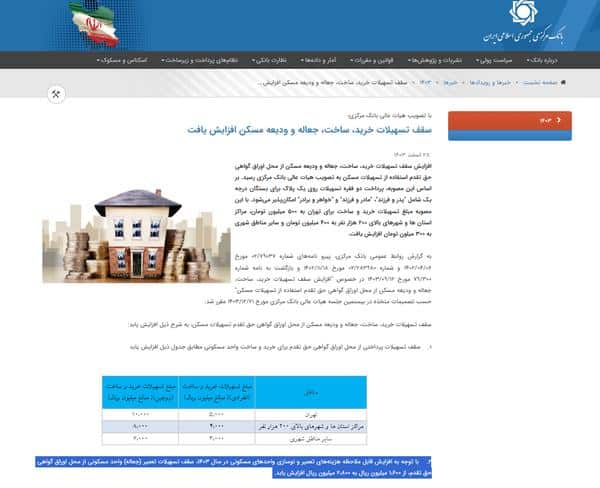 t3 1748758790 a6a5bb5e 7936 4142 b792 68e40bbba703 - وام ۲۸۰ میلیون تومانی، پاداش صاحب خانه های منصف - وام