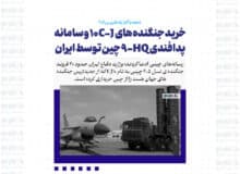 خرید جنگنده‌های J-10C و سامانه پدافندی HQ-9 چین توسط ایران