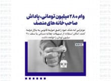وام ۲۸۰ میلیون تومانی، پاداش صاحب خانه های منصف