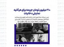 ۲۱۰ میلیون تومان جریمه برای هر ثانیه نمایش دخانیات