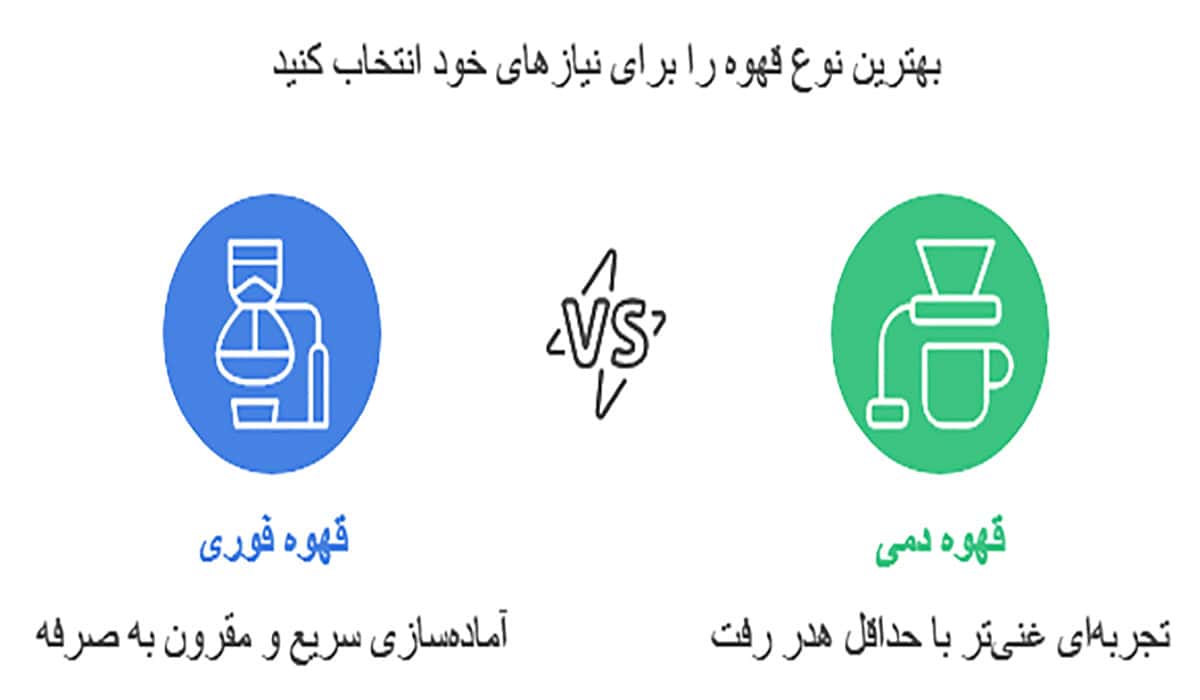 تفاوت قهوه فوری و دمی