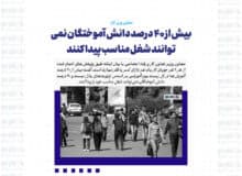 بیش از ۴۰ درصد دانش آموختگان نمی توانند شغل مناسب پیدا کنند