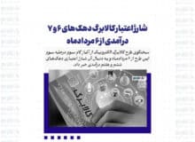 شارژ اعتبار کالابرگ دهک های ۶ و ۷ درآمدی از ۶ مردادماه