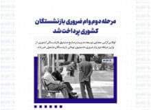مرحله دوم وام ضروری بازنشستگان کشوری پرداخت شد