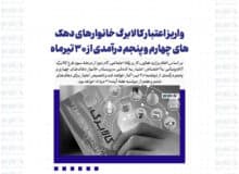 واریز اعتبار کالابرگ خانوارهای دهک های چهارم و پنجم درآمدی از ۳۰ تیرماه