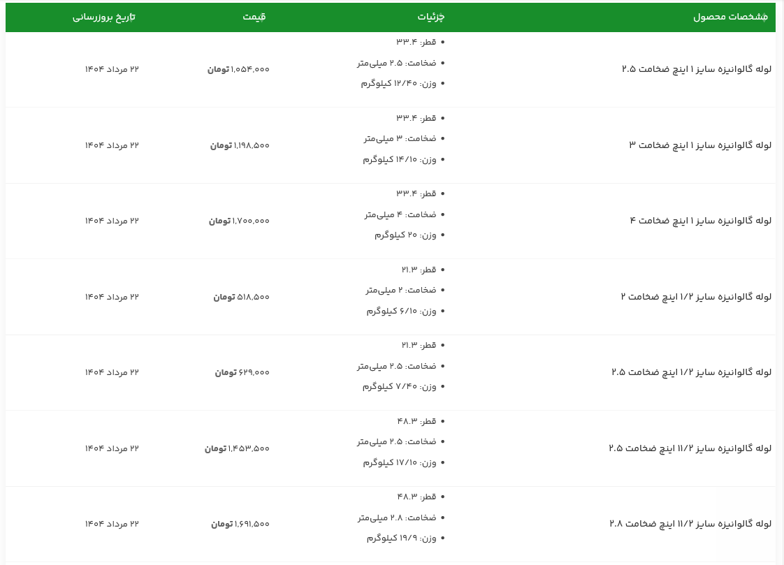جدول وزن و قیمت شاخه ای لوله گالوانیزه