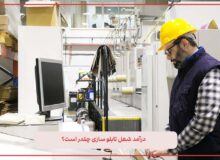 درآمد شغل تابلو سازی چقدر است؟