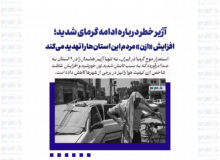 آژیر خطر درباره ادامه گرمای شدید؛ افزایش «ازن» مردم این استان‌ها را تهدید می‌کند