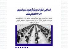 اسامی نفرات برتر آزمون سراسری ۱۴۰۴ اعلام شد