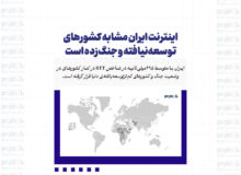 اینترنت ایران مشابه کشورهای توسعه‌نیافته و جنگ‌‌زده است