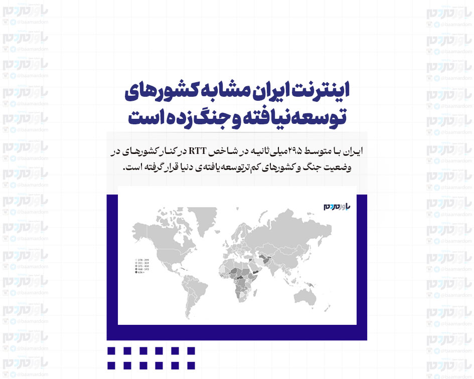 اینترنت ایران مشابه کشورهای توسعه‌نیافته و جنگ‌‌زده است
