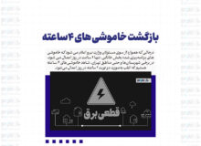 بازگشت خاموشی های ۴ساعته