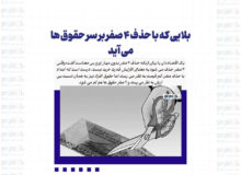بلایی که با حذف ۴ صفر بر سر حقوق ها می آید