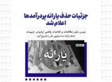 جزئیات حذف یارانه پردرآمدها اعلام شد