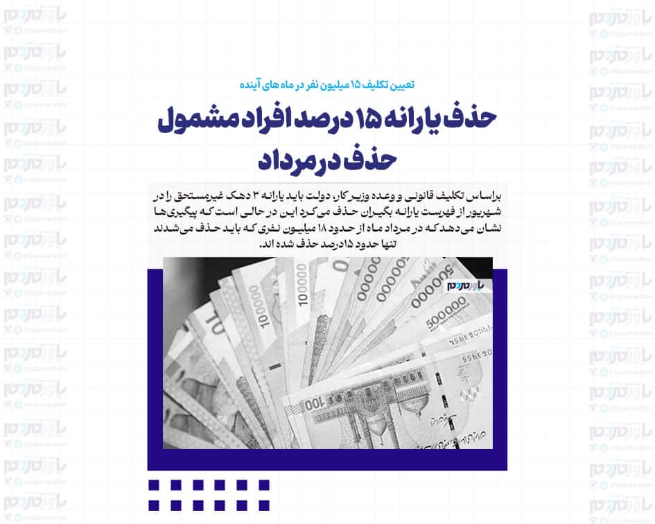 حذف یارانه ۱۵ درصد افراد مشمول حذف در مرداد/ تعیین تکلیف ۱۵ میلیون نفر در ماه های آینده