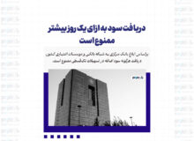 دریافت سود به ازای یک روز بیشتر ممنوع است