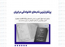 پرتکرارترین نام های خانوادگی در ایران