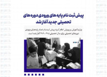 پیش ثبت نام پایه های ورودی دوره های تحصیلی جدید آغاز شد